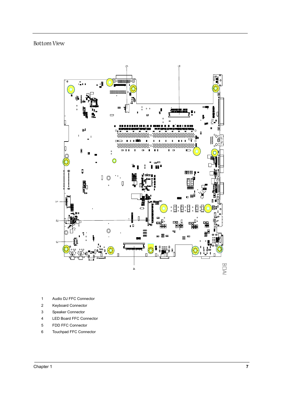 Bottom view | Acer 1710 User Manual | Page 16 / 118