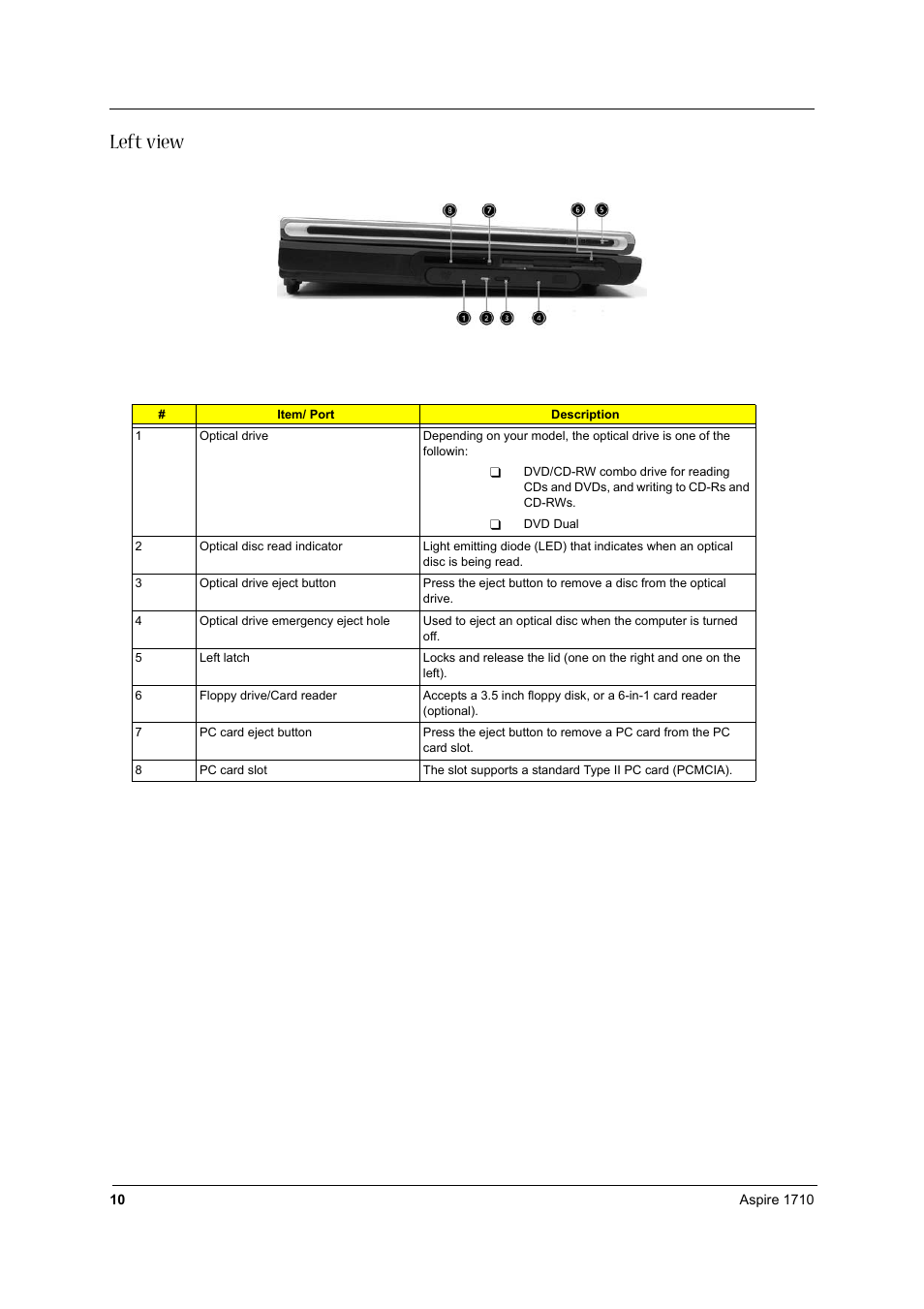 Left view | Acer 1710 User Manual | Page 19 / 118