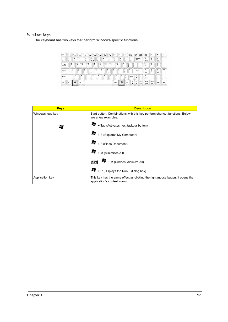 Windows keys | Acer 1710 User Manual | Page 26 / 118