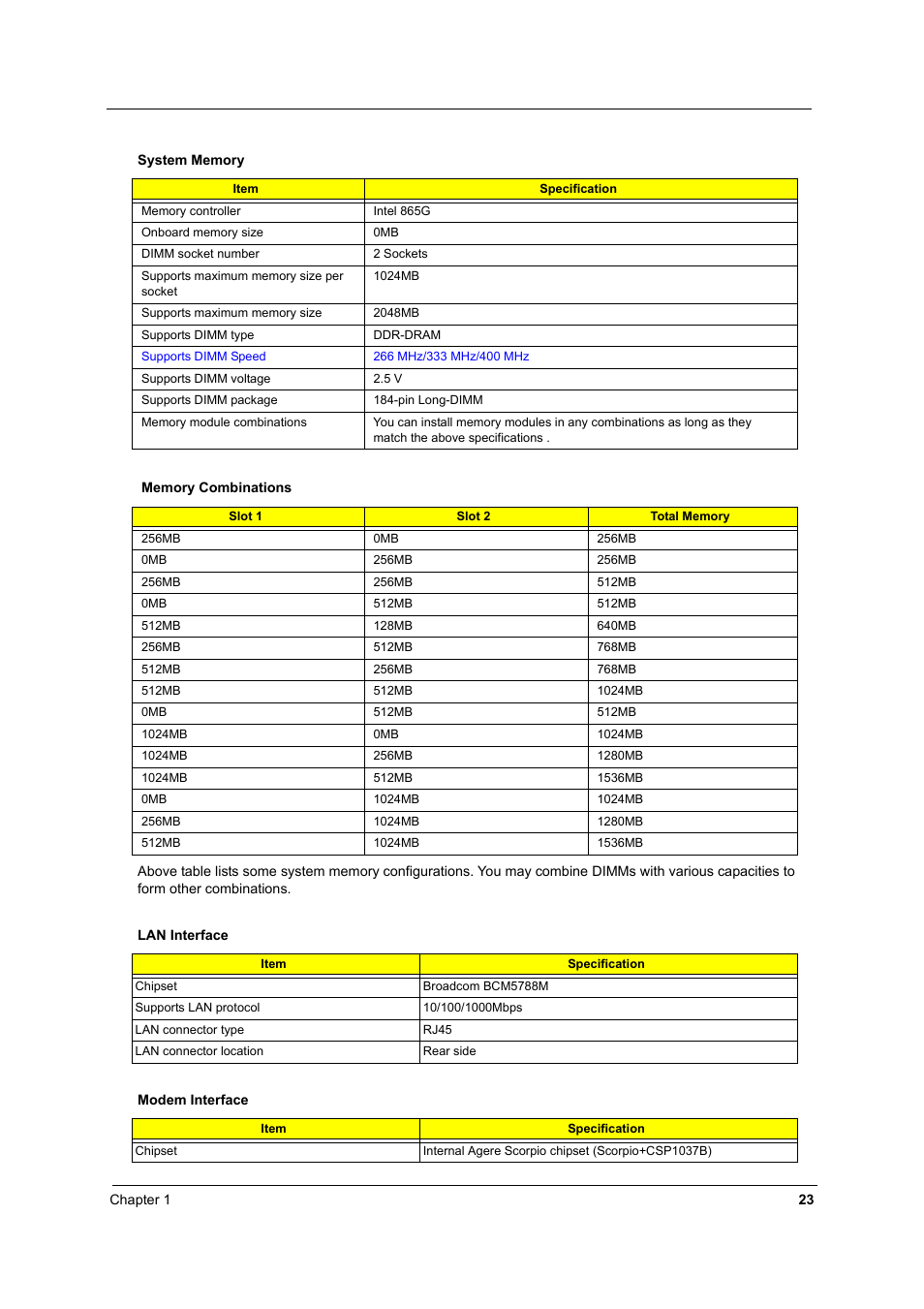 Acer 1710 User Manual | Page 32 / 118