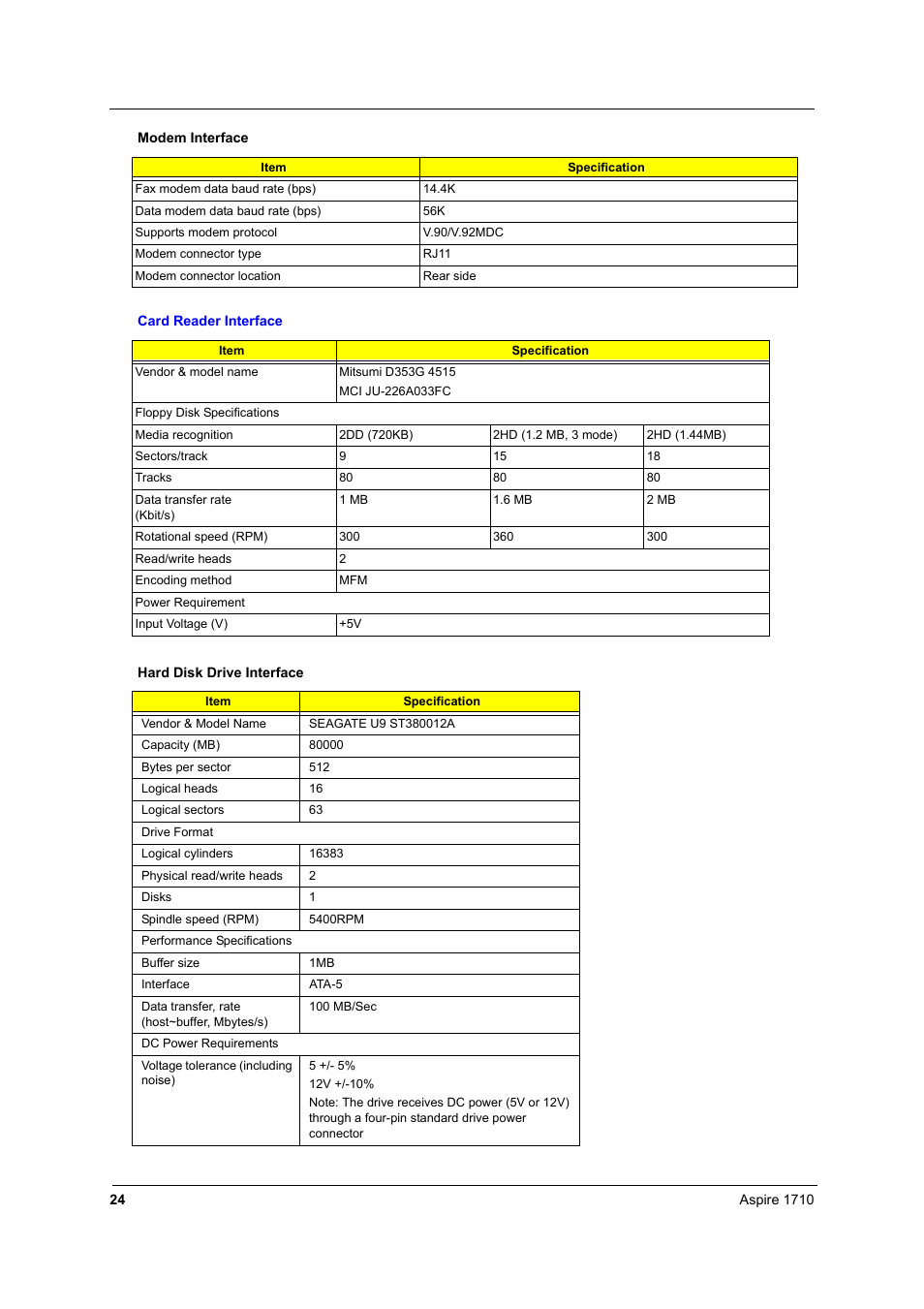 Acer 1710 User Manual | Page 33 / 118