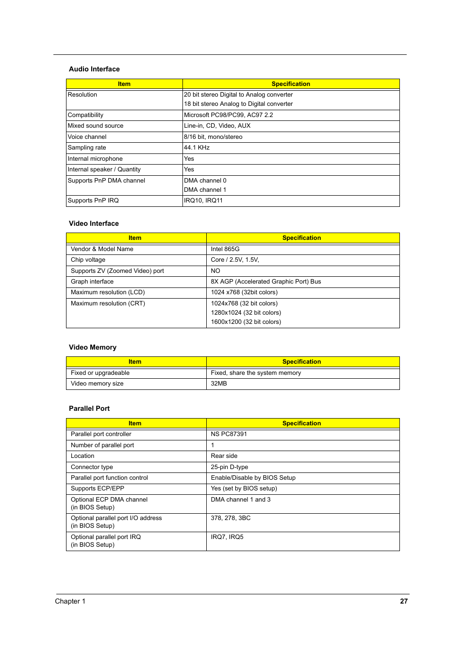 Acer 1710 User Manual | Page 36 / 118