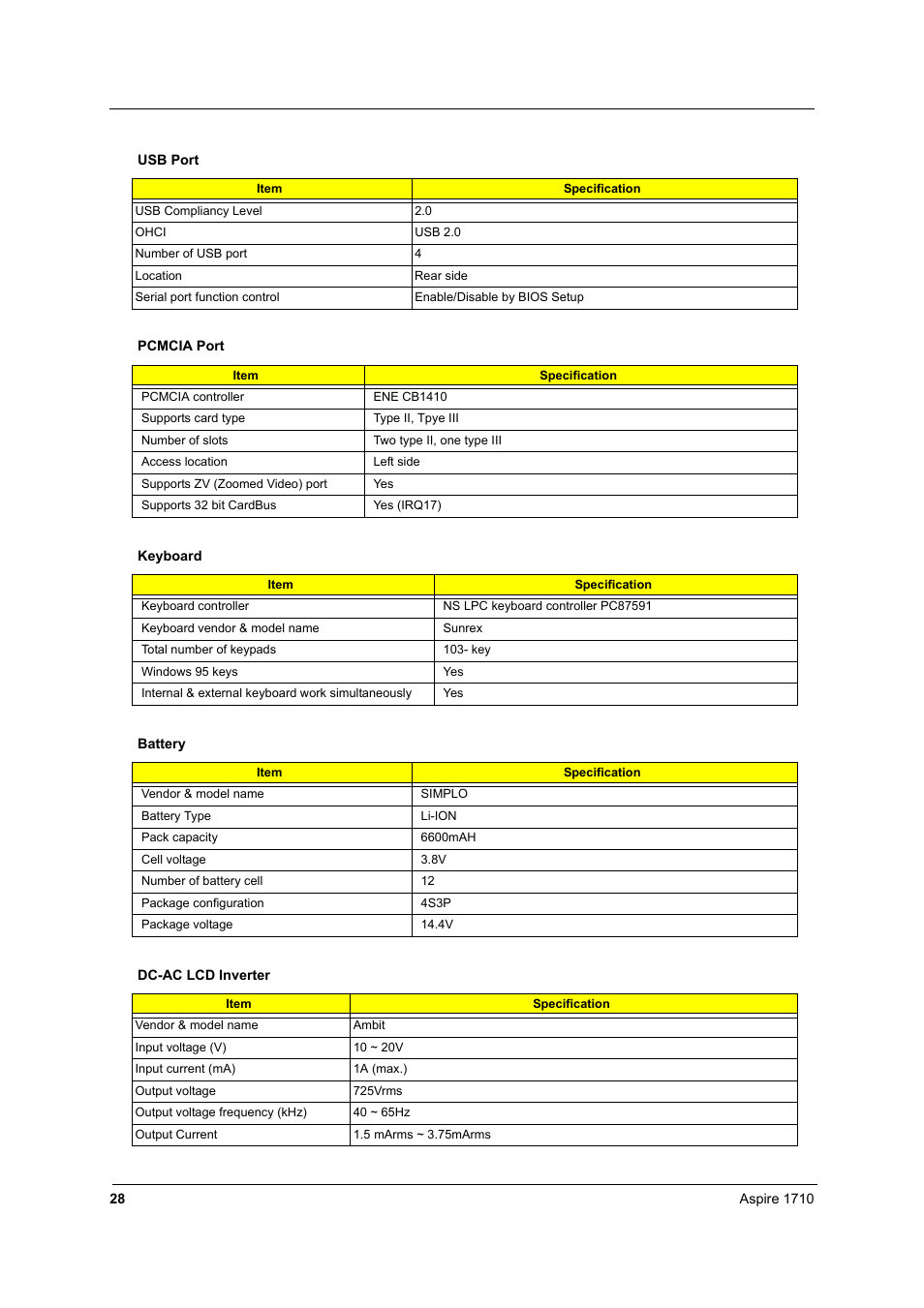 Acer 1710 User Manual | Page 37 / 118