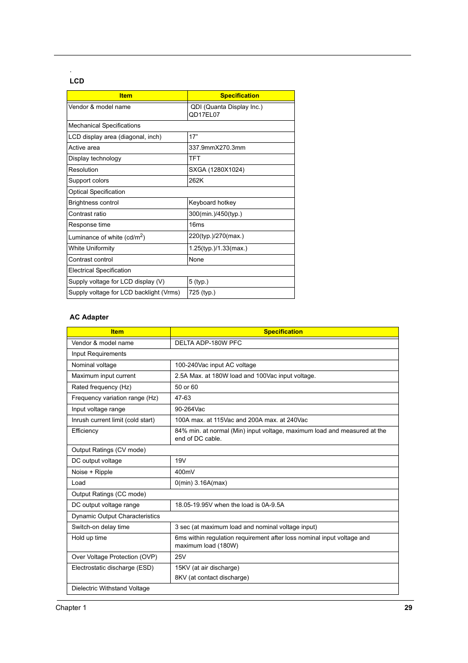 Acer 1710 User Manual | Page 38 / 118