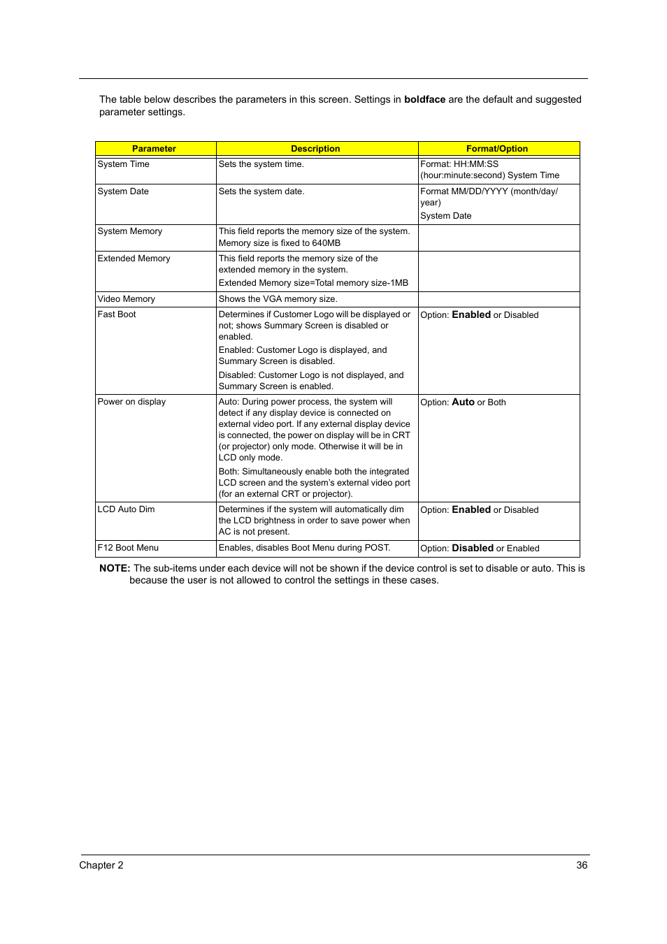 Acer 1710 User Manual | Page 45 / 118