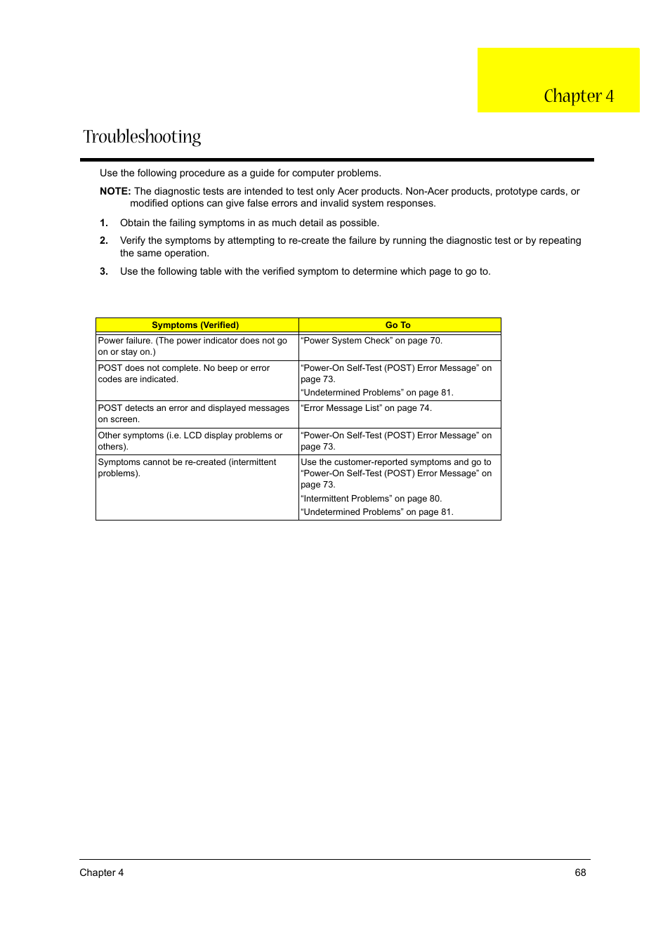 Troubleshooting, Troubleshooting chapter 4 | Acer 1710 User Manual | Page 77 / 118