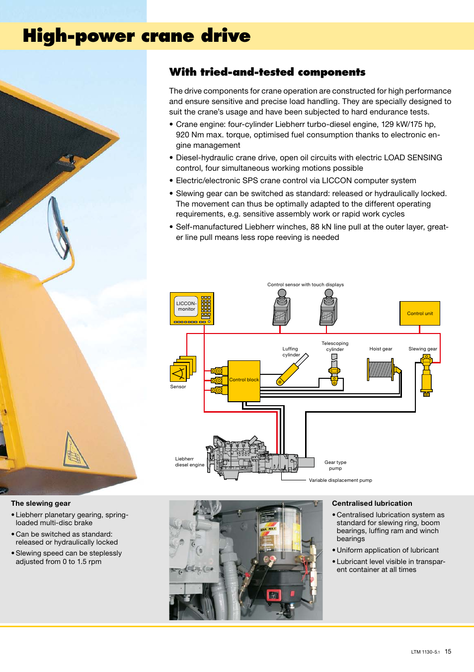 High-power crane drive, With tried-and-tested components | Liebherr LTM 1130-5.1 User Manual | Page 15 / 18