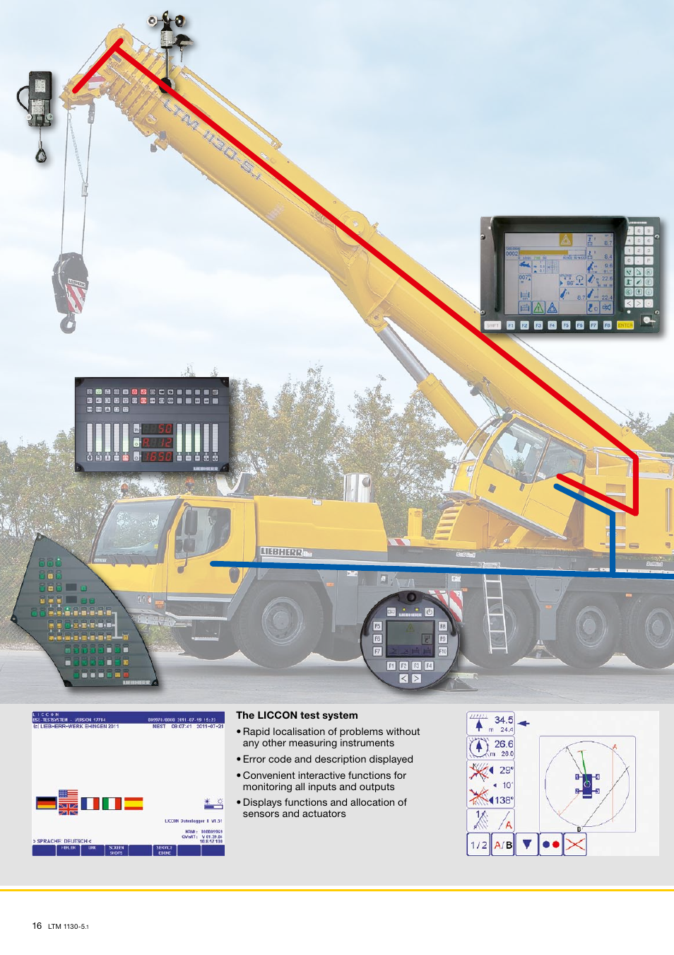 Liebherr LTM 1130-5.1 User Manual | Page 16 / 18