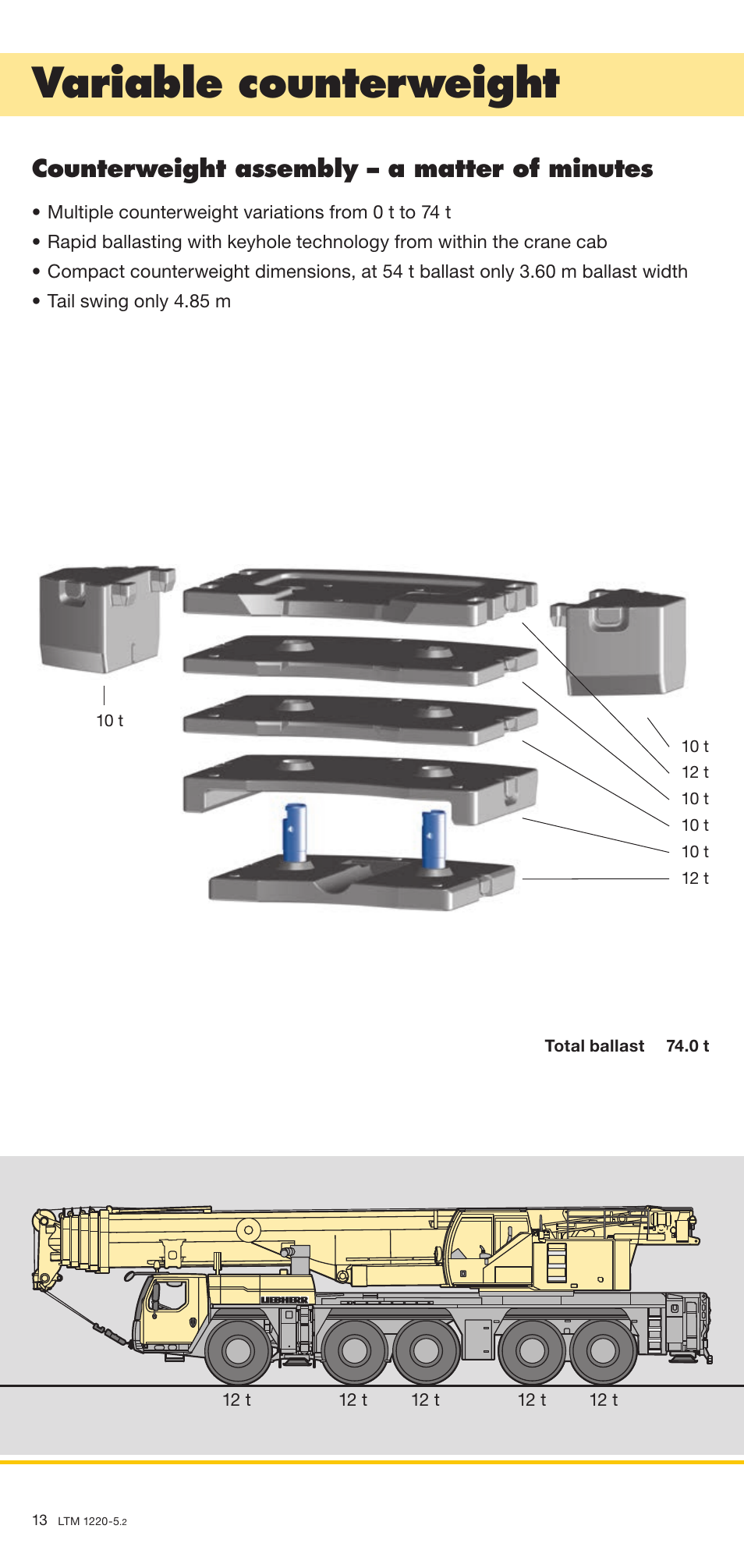 Variable counterweight, Counterweight assembly – a matter of minutes | Liebherr LTM 1220-5.2 User Manual | Page 13 / 18