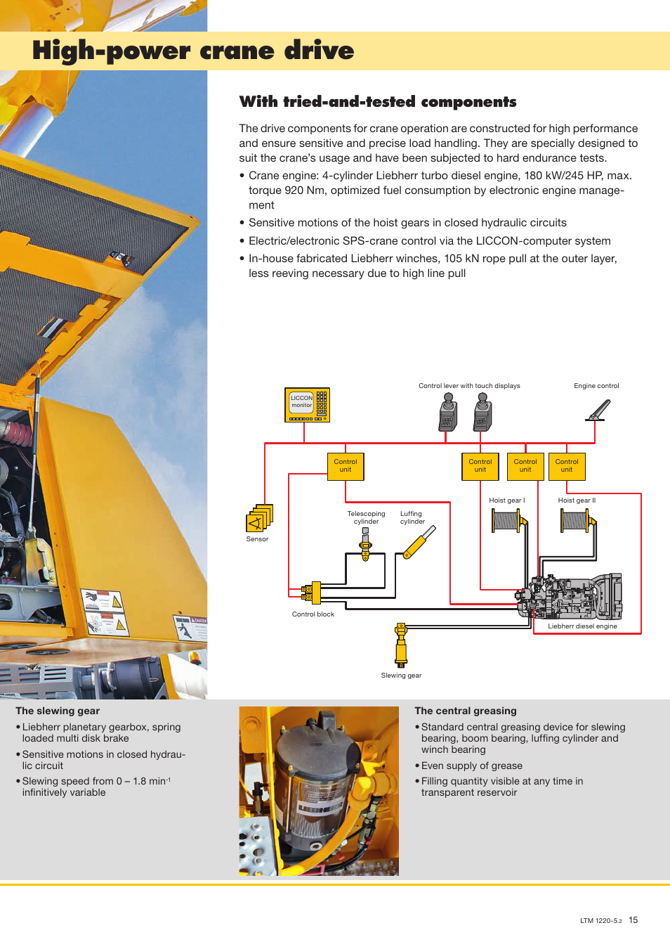 High-power crane drive, With tried-and-tested components | Liebherr LTM 1220-5.2 User Manual | Page 15 / 18