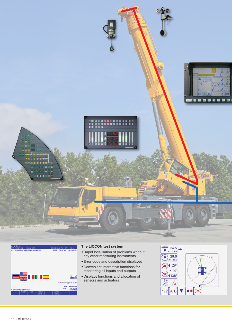 Liebherr LTM 1220-5.2 User Manual | Page 16 / 18