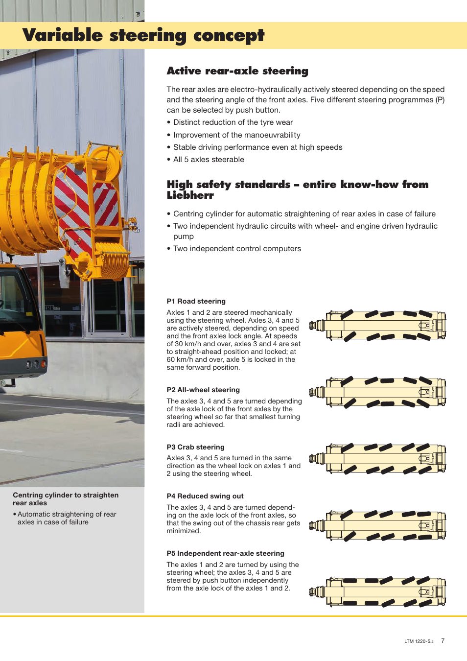 Variable steering concept, Active rear-axle steering | Liebherr LTM 1220-5.2 User Manual | Page 7 / 18