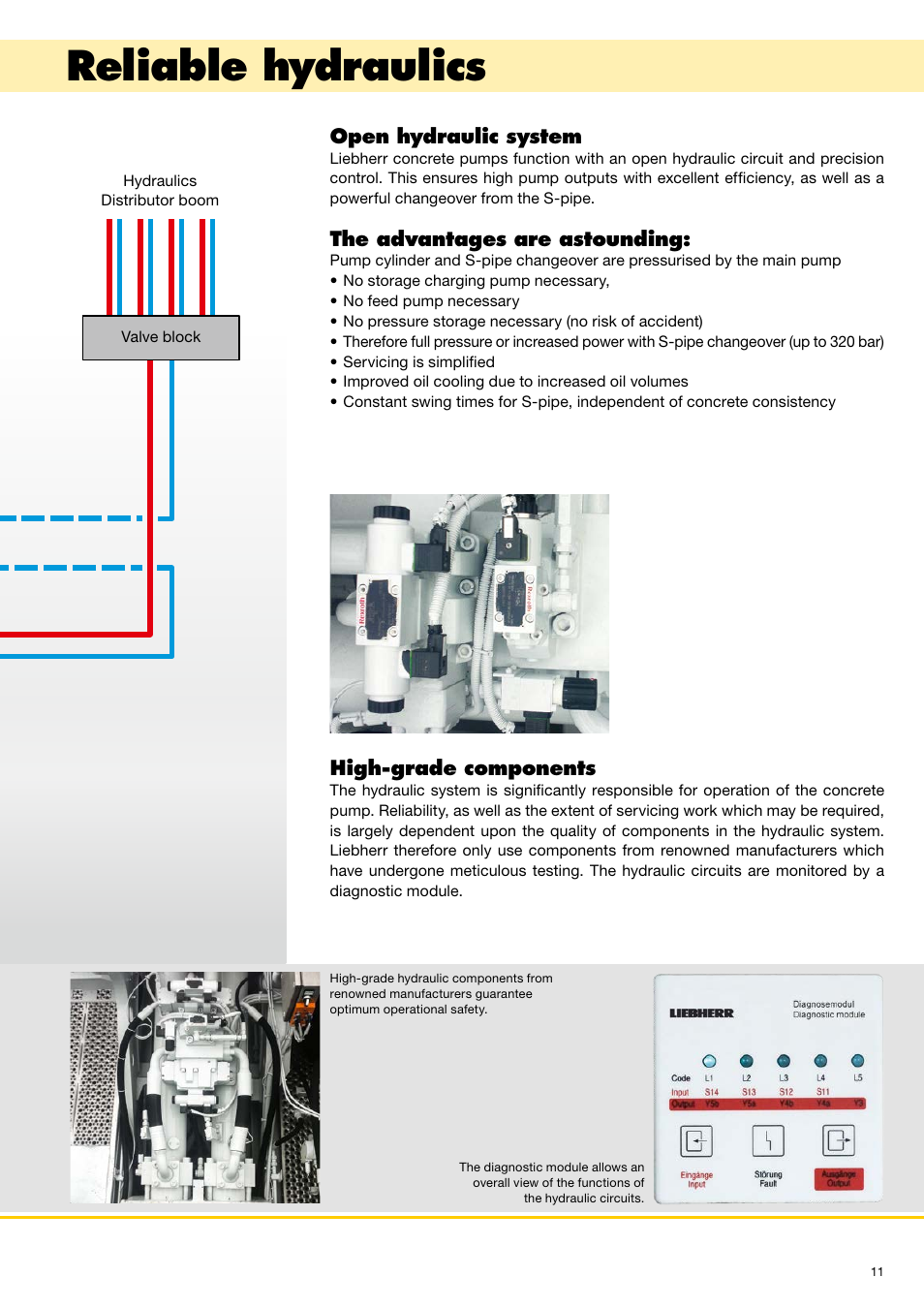 Reliable hydraulics | Liebherr Truck-mounted concrete pumps User Manual | Page 11 / 20