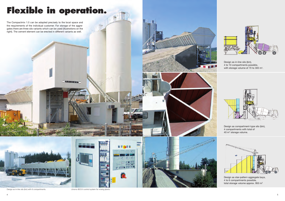 Flexible in operation | Liebherr Compactmix 1-0 User Manual | Page 3 / 7