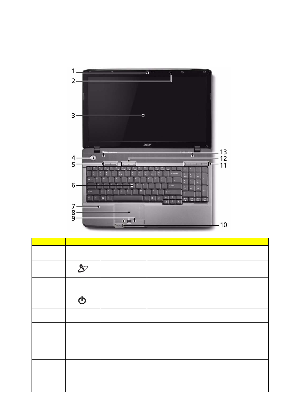 Your acer notebook tour, Front view | Acer 5737Z User Manual | Page 15 / 188