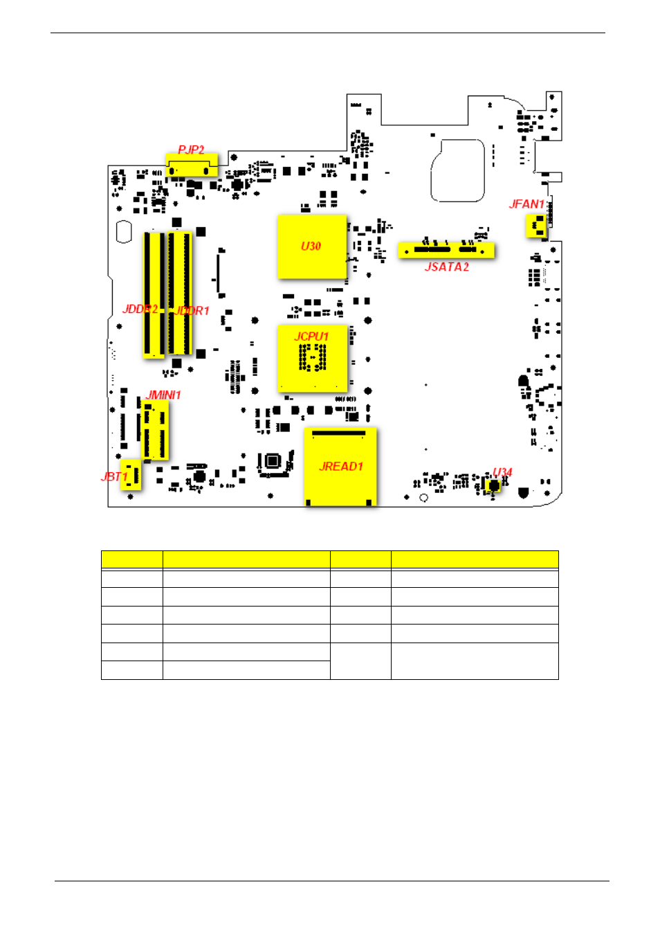 Bottom view | Acer 5737Z User Manual | Page 150 / 188