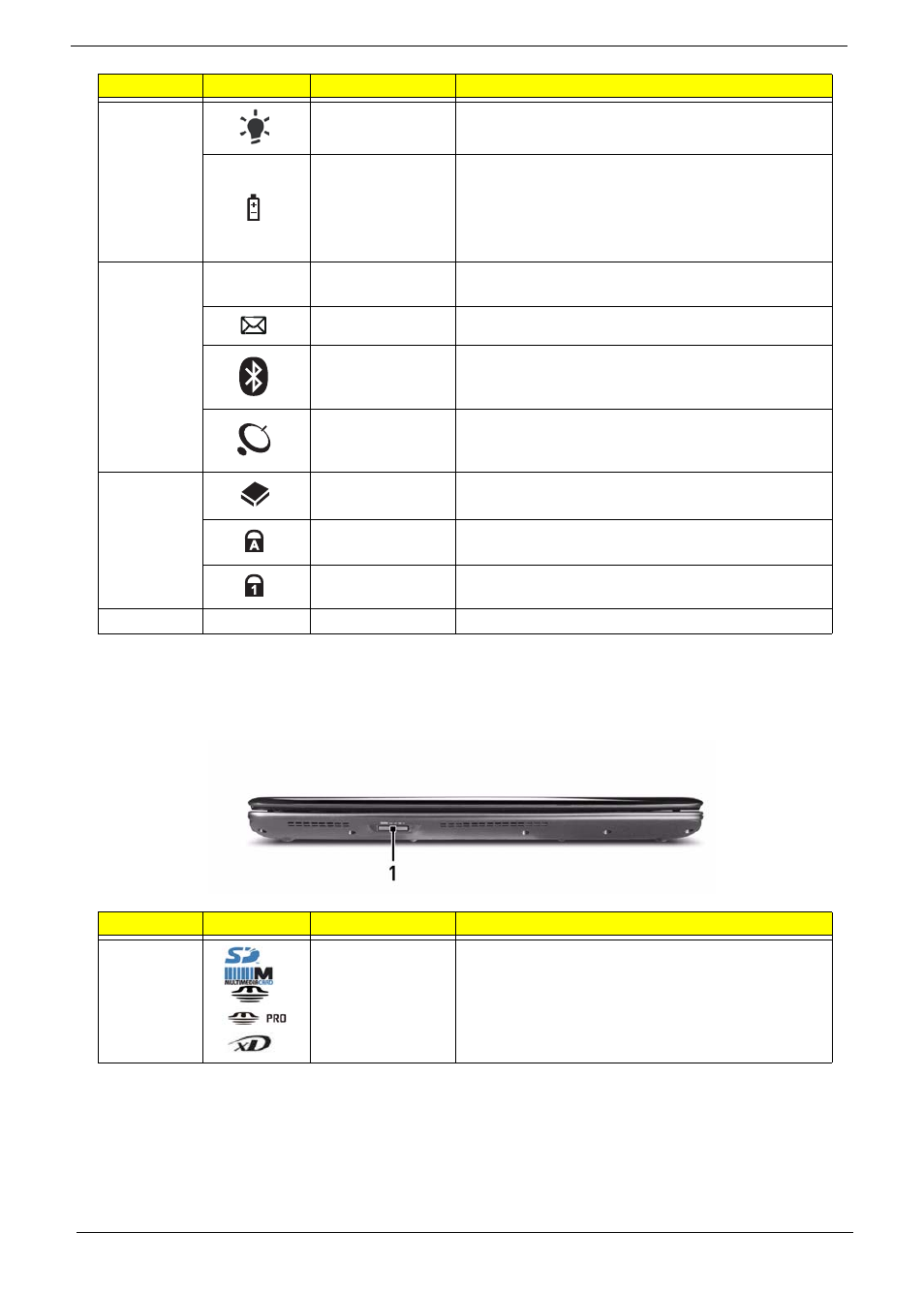 Closed front view | Acer 5737Z User Manual | Page 16 / 188