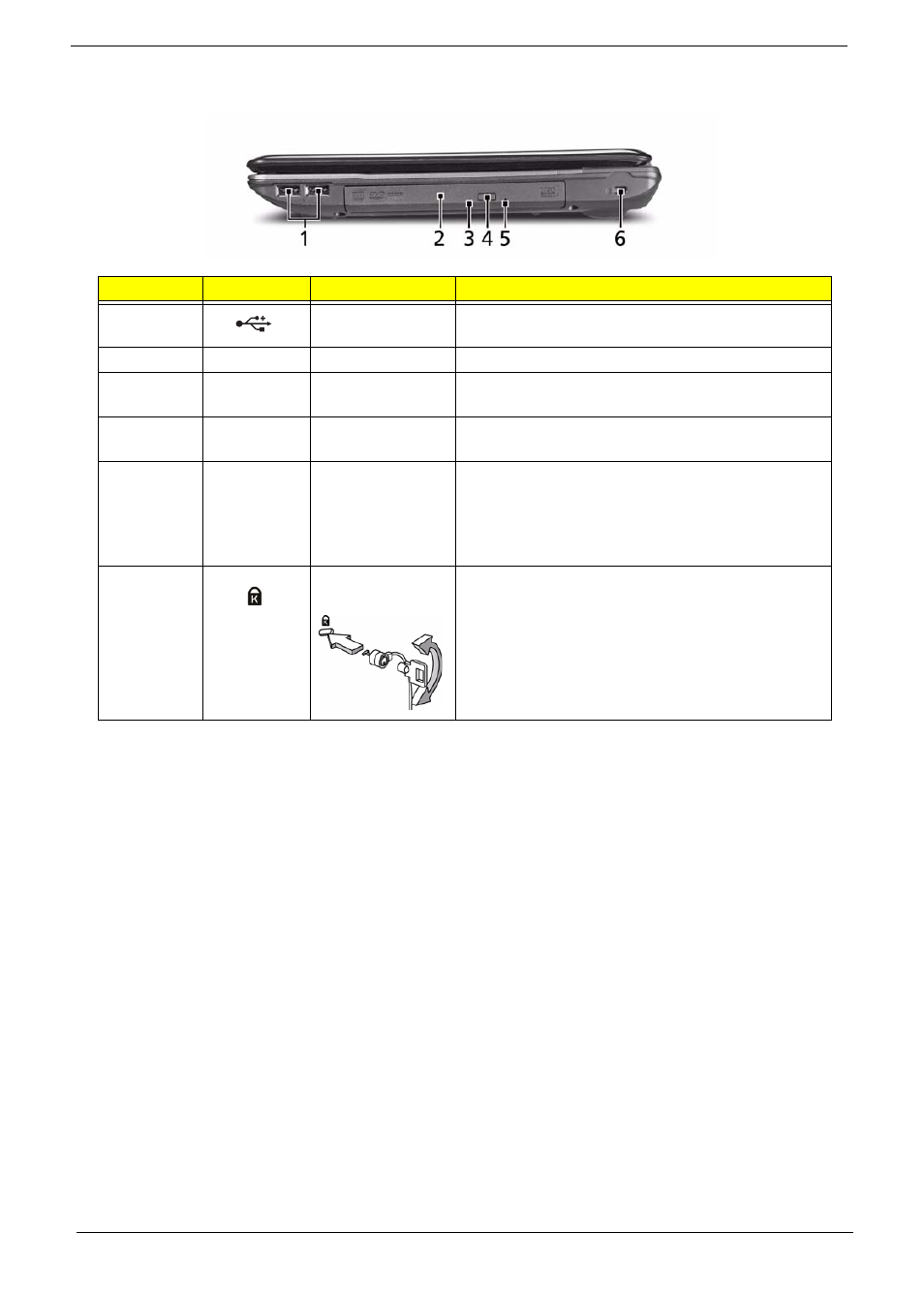 Right view | Acer 5737Z User Manual | Page 18 / 188