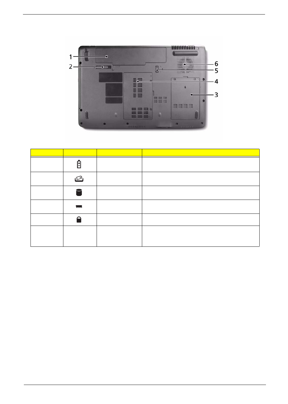 Bottom view | Acer 5737Z User Manual | Page 19 / 188