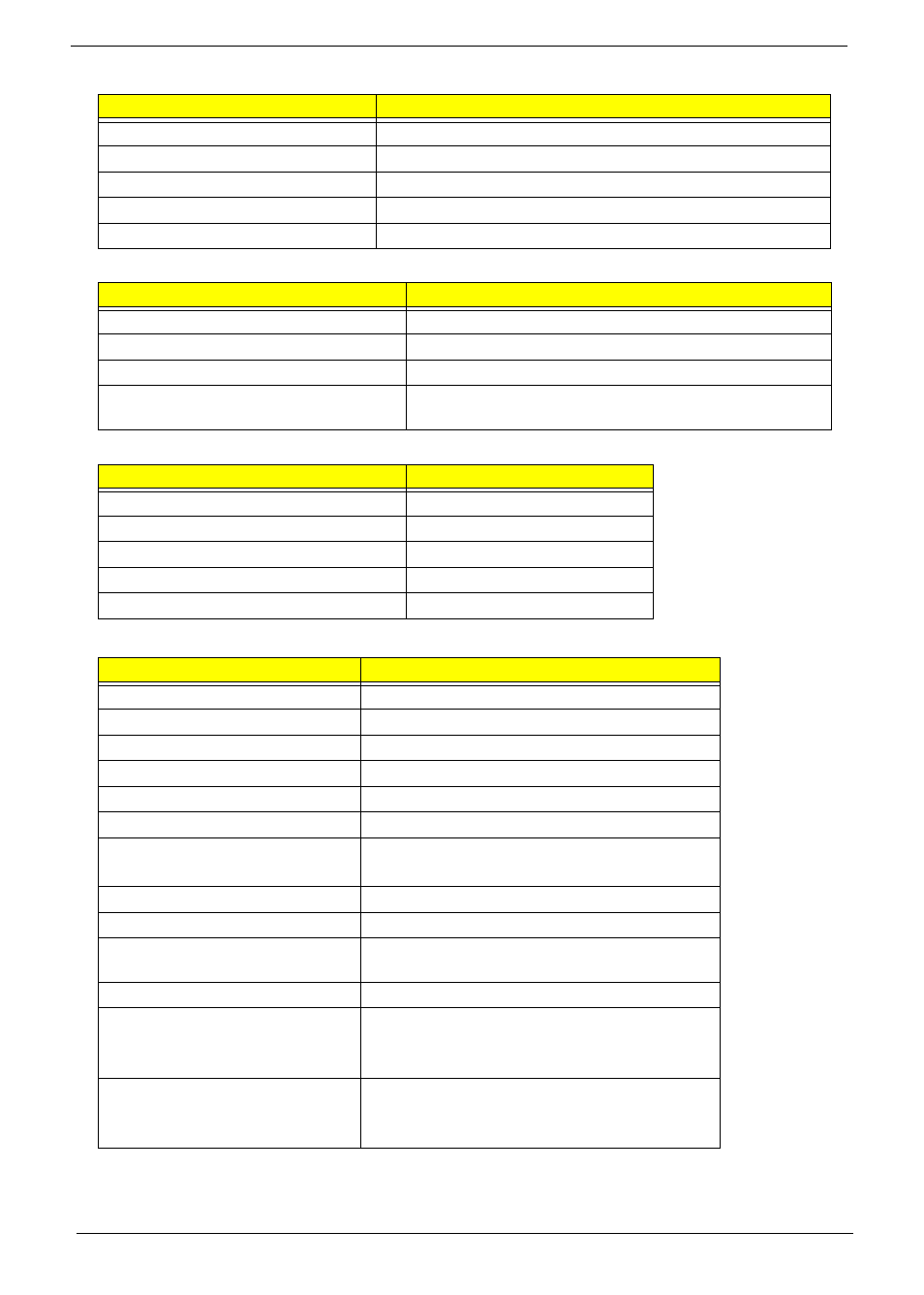 Acer 5737Z User Manual | Page 32 / 188