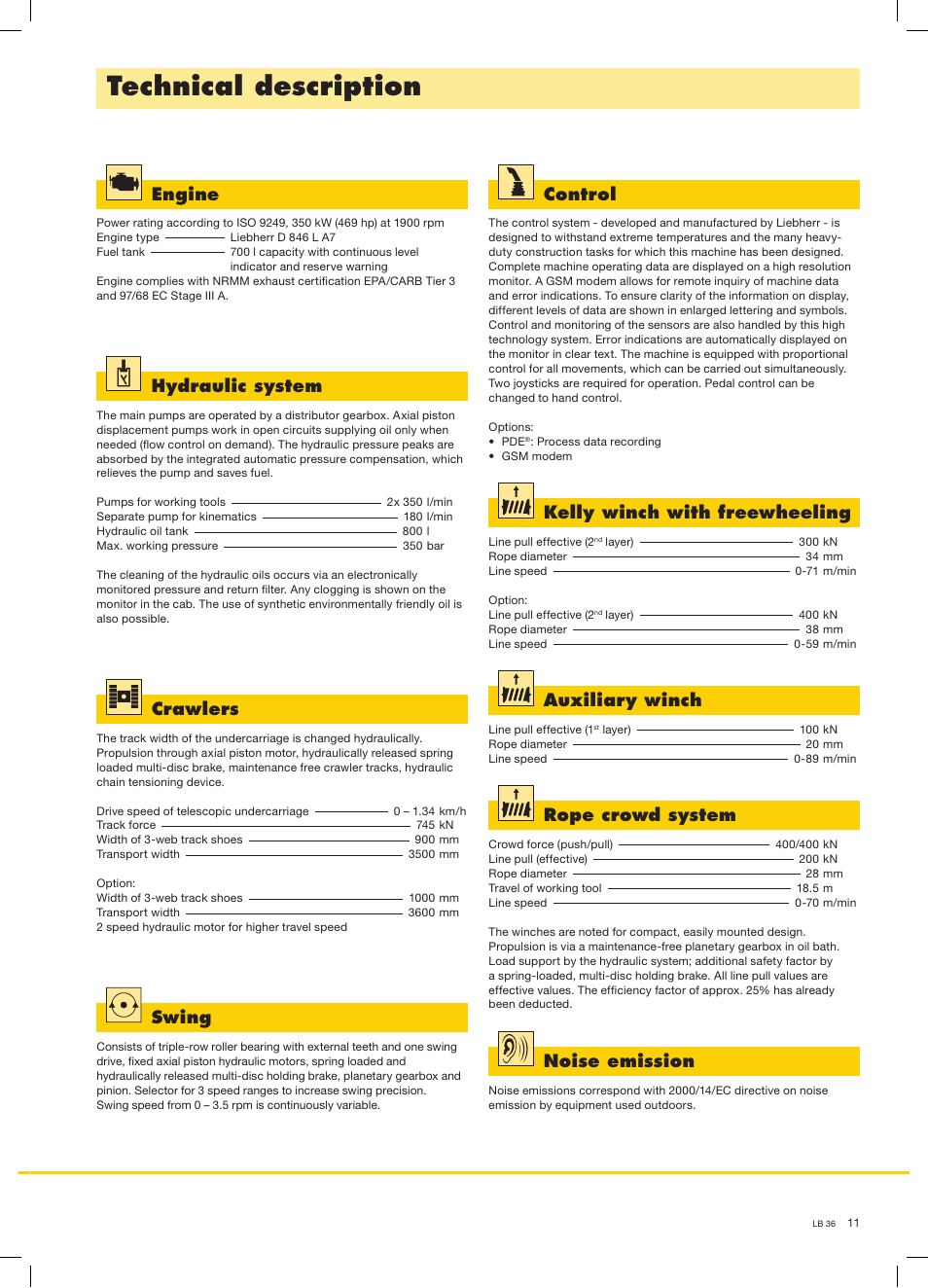 Technical description, Hydraulic system, Swing | Auxiliary winch, Crawlers, Control, Noise emission, Rope crowd system, Engine, Kelly winch with freewheeling | Liebherr LB 36 User Manual | Page 11 / 12