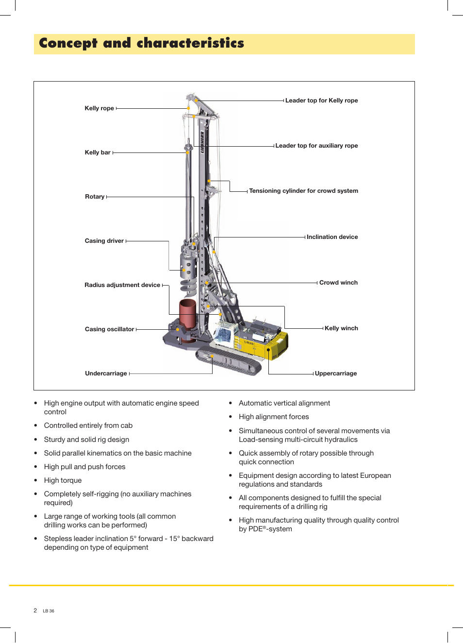 Concept and characteristics | Liebherr LB 36 User Manual | Page 2 / 12
