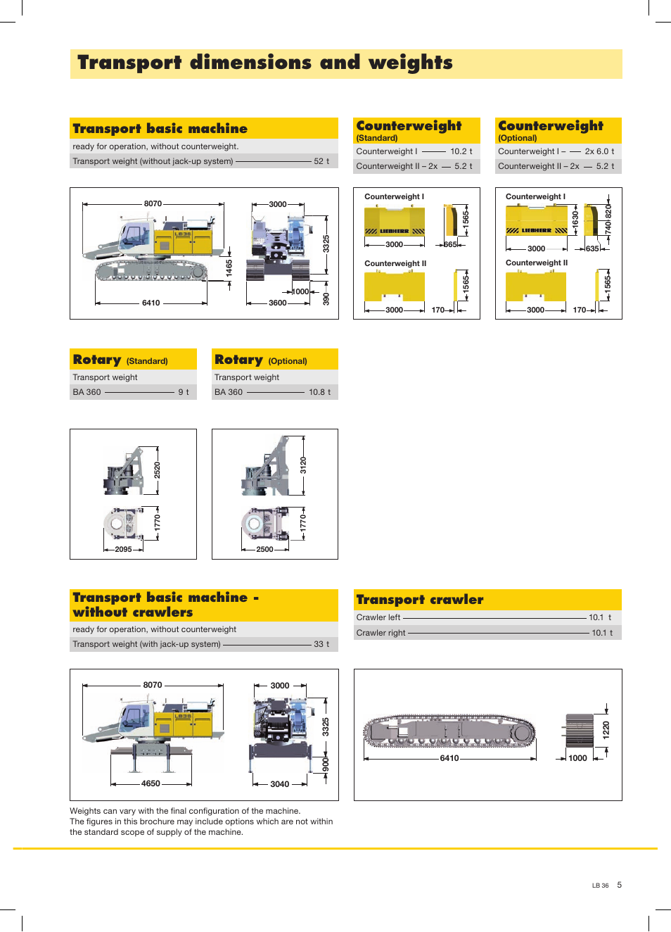 Transport dimensions and weights, Transport basic machine, Counterweight | Rotary, Transport basic machine - without crawlers, Transport crawler | Liebherr LB 36 User Manual | Page 5 / 12