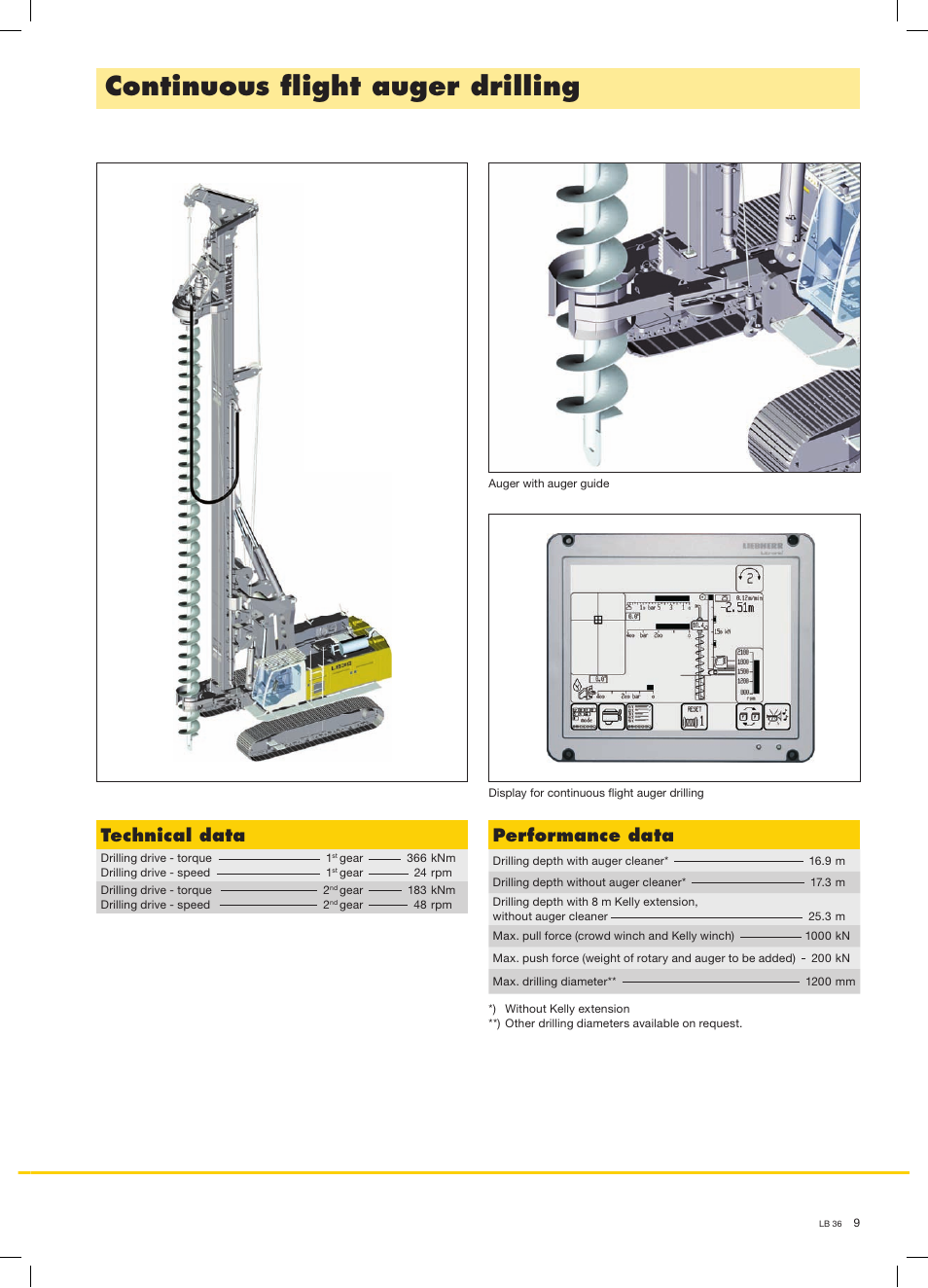 Continuous ﬂ ight auger drilling, Technical data, Performance data | Liebherr LB 36 User Manual | Page 9 / 12