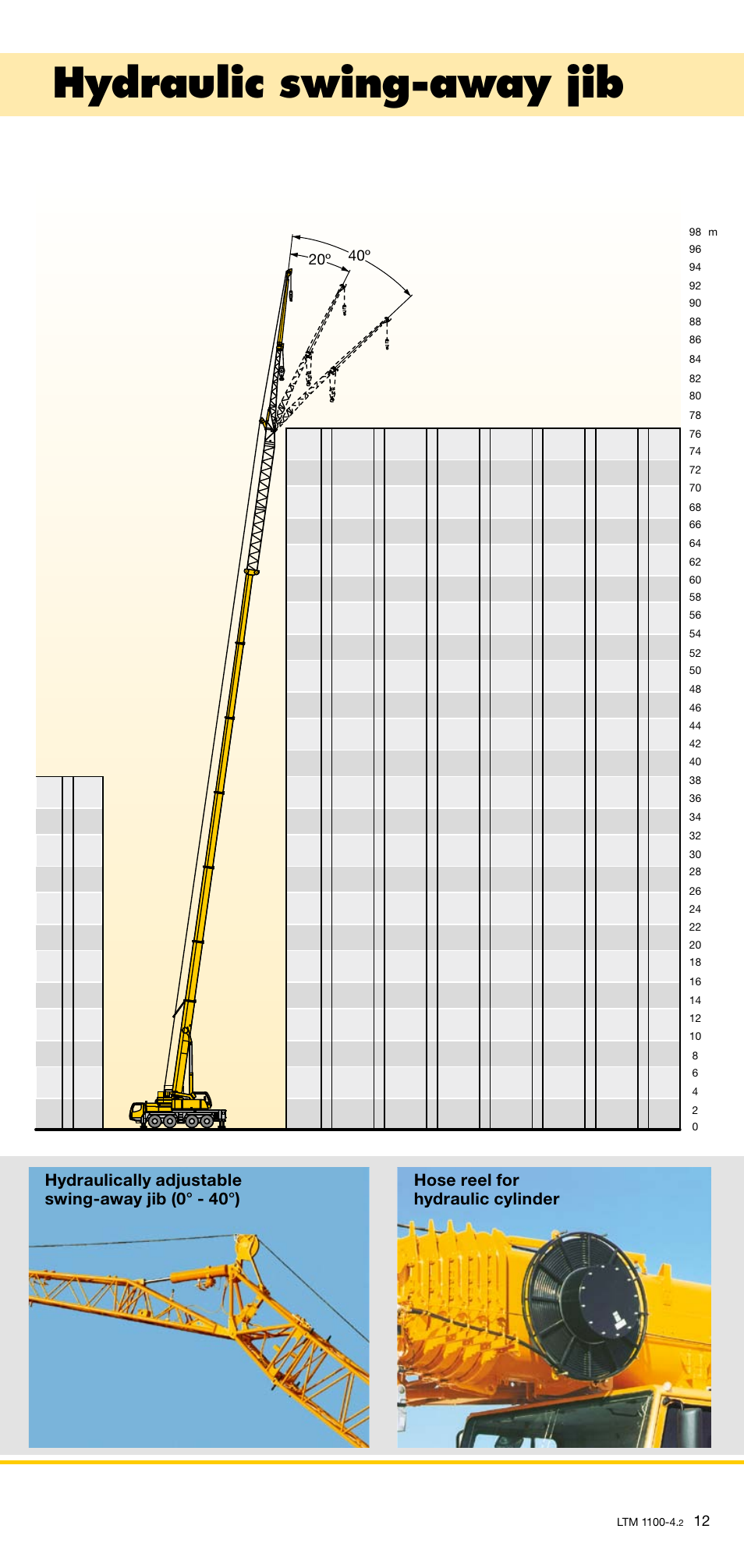 Hydraulic swing-away jib | Liebherr LTM 1100-4.2 User Manual | Page 12 / 18