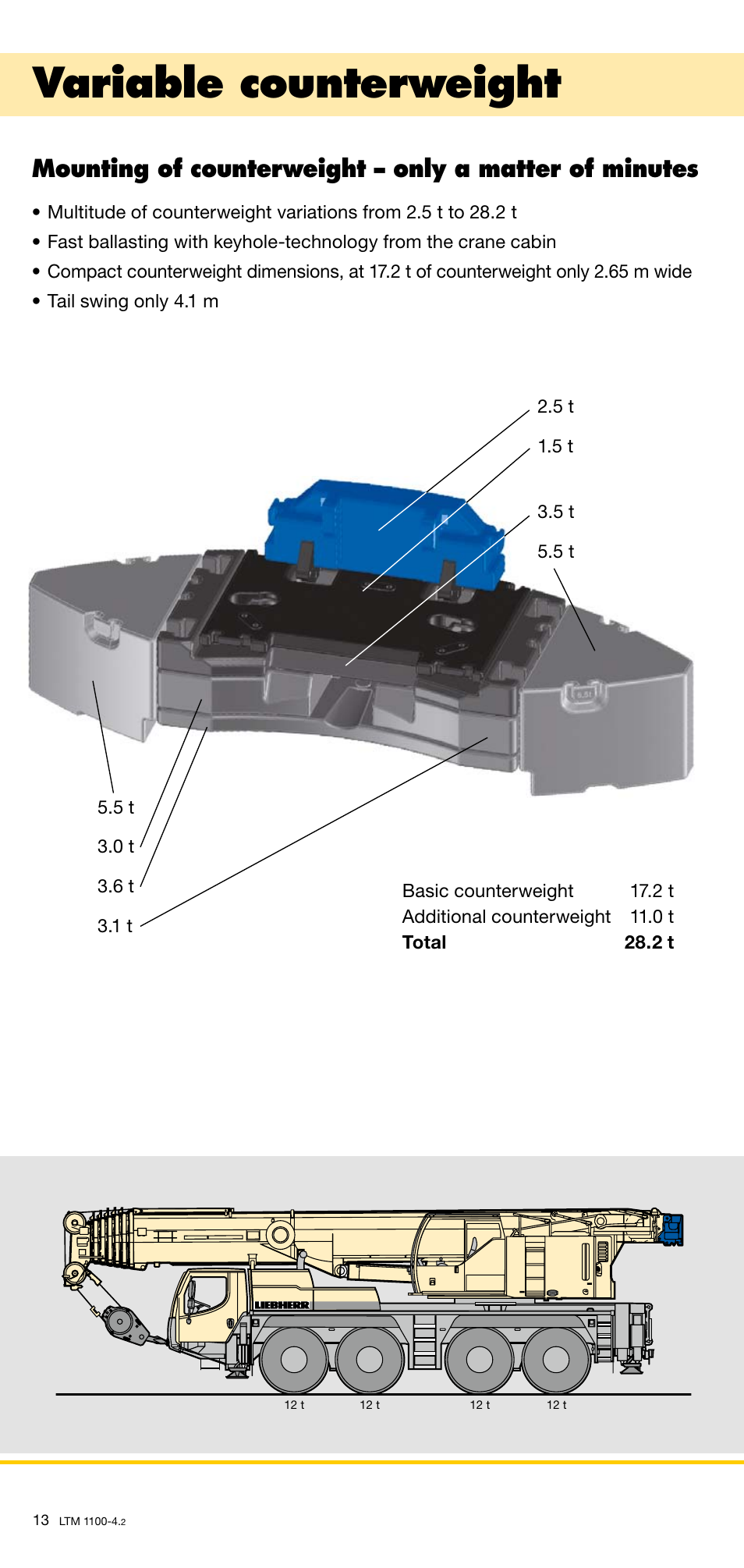 Variable counterweight | Liebherr LTM 1100-4.2 User Manual | Page 13 / 18