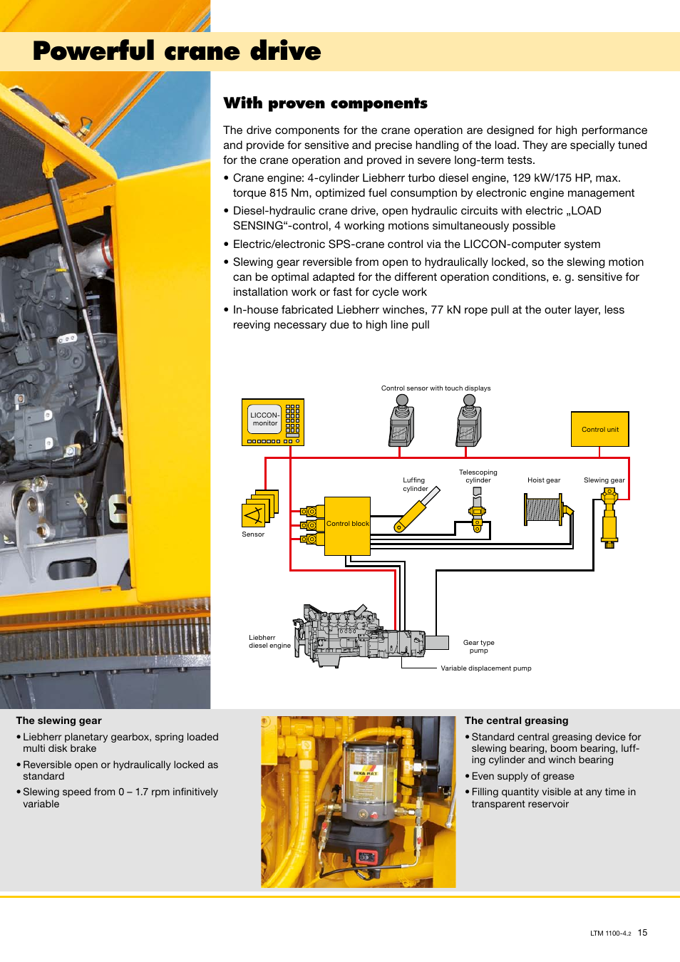 Powerful crane drive, With proven components | Liebherr LTM 1100-4.2 User Manual | Page 15 / 18