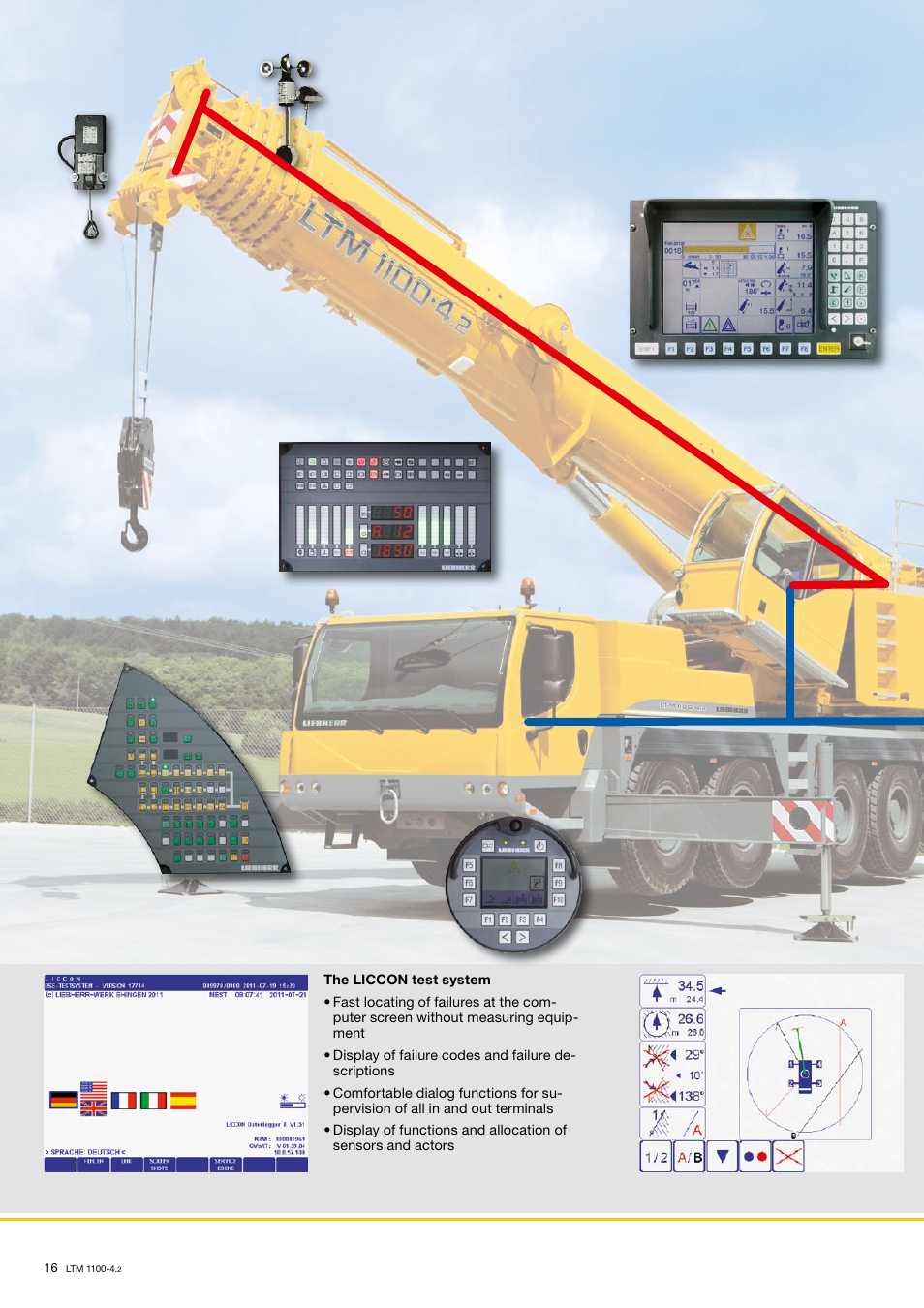 Liebherr LTM 1100-4.2 User Manual | Page 16 / 18