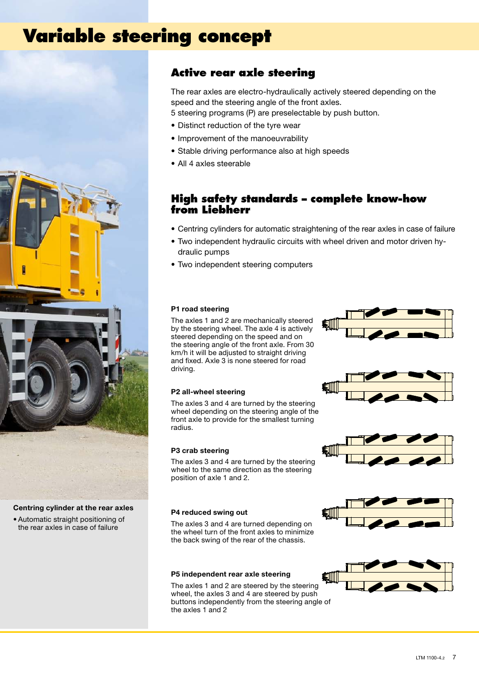 Variable steering concept, Active rear axle steering | Liebherr LTM 1100-4.2 User Manual | Page 7 / 18