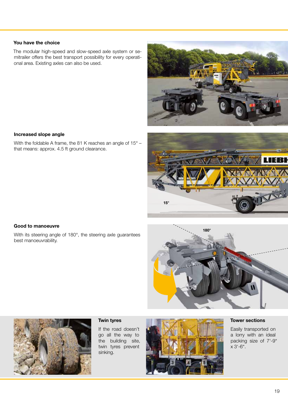 Liebherr 81 K User Manual | Page 19 / 32