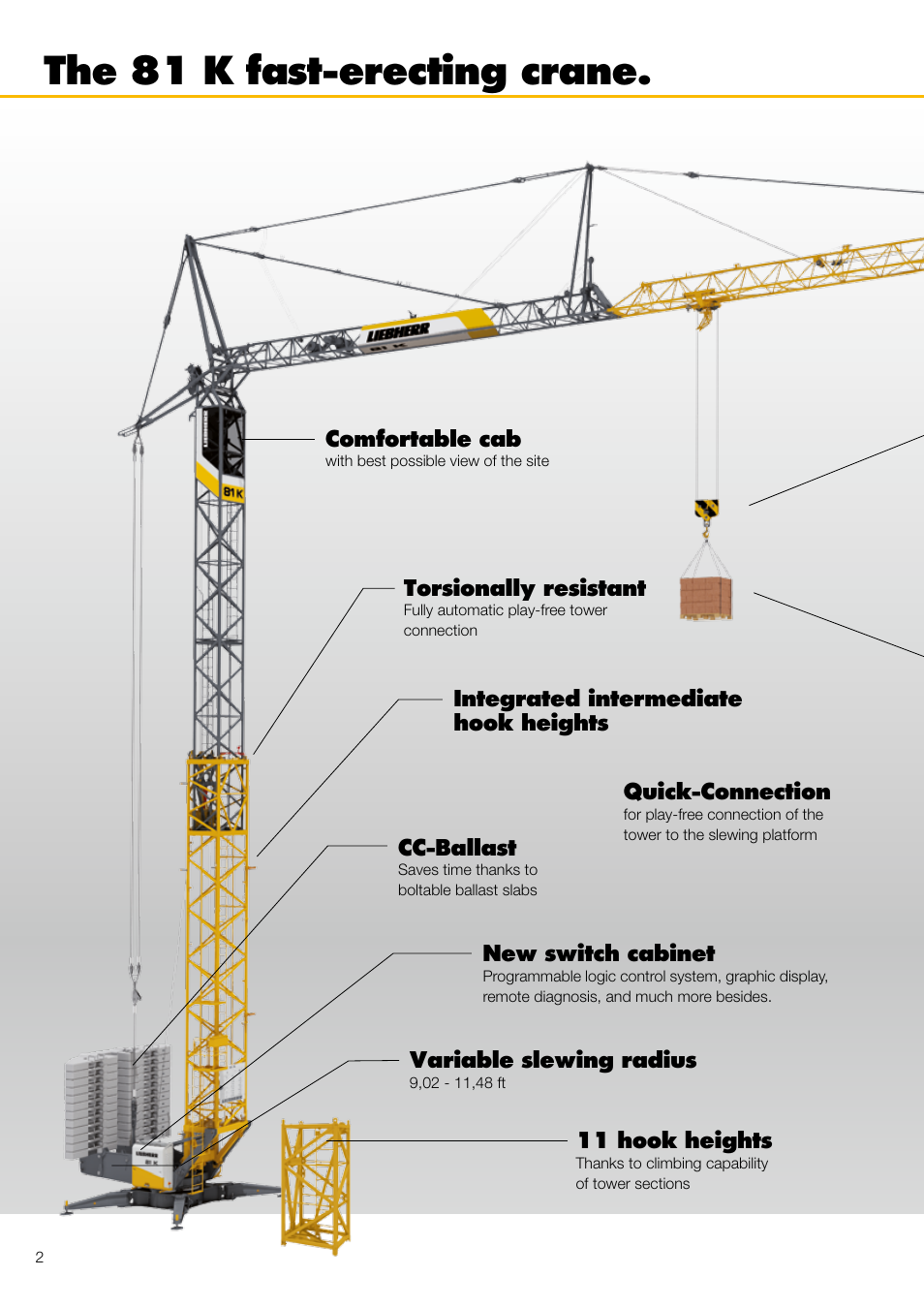 The 81 k fast-erecting crane | Liebherr 81 K User Manual | Page 2 / 32