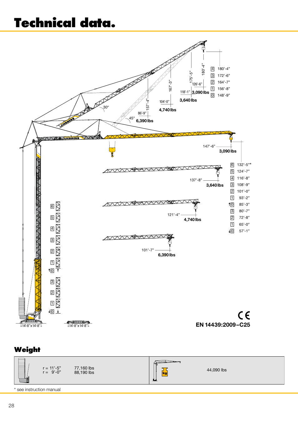 Tower crane, Technical data, Weight | Liebherr 81 K User Manual | Page 28 / 32