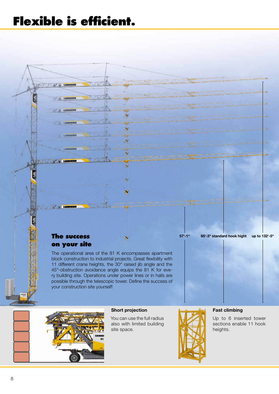 Flexible is efficient, The success on your site | Liebherr 81 K User Manual | Page 8 / 32
