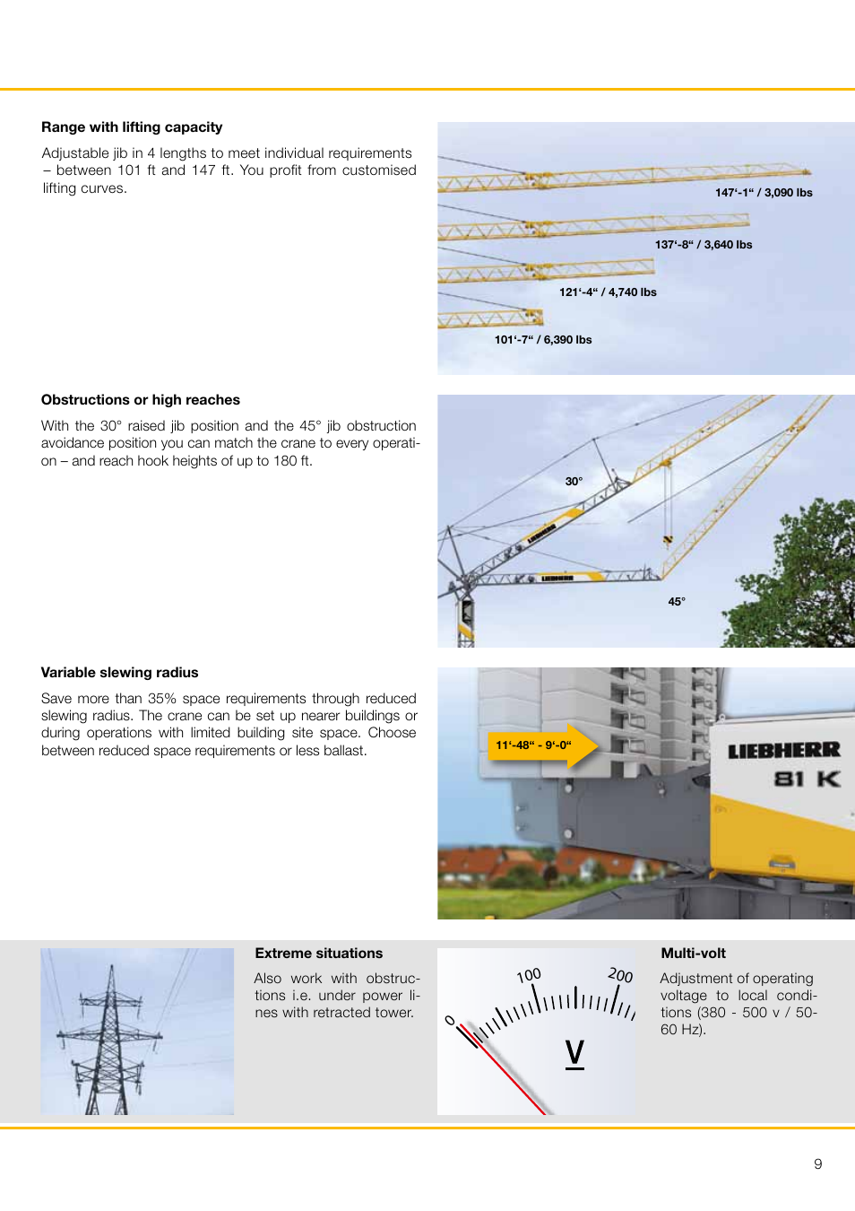 Liebherr 81 K User Manual | Page 9 / 32