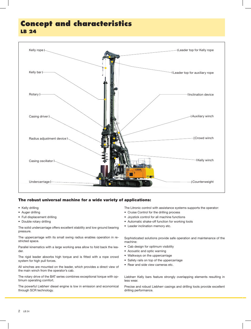 Concept and characteristics, Lb 24 | Liebherr LB 24 User Manual | Page 2 / 12