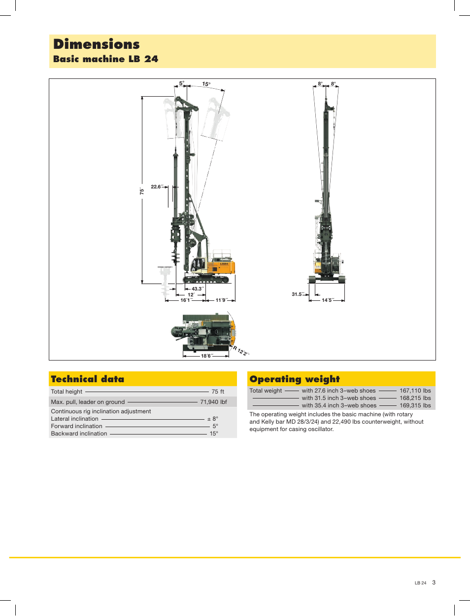 Dimensions, Basic machine lb 24, Technical data | Operating weight | Liebherr LB 24 User Manual | Page 3 / 12