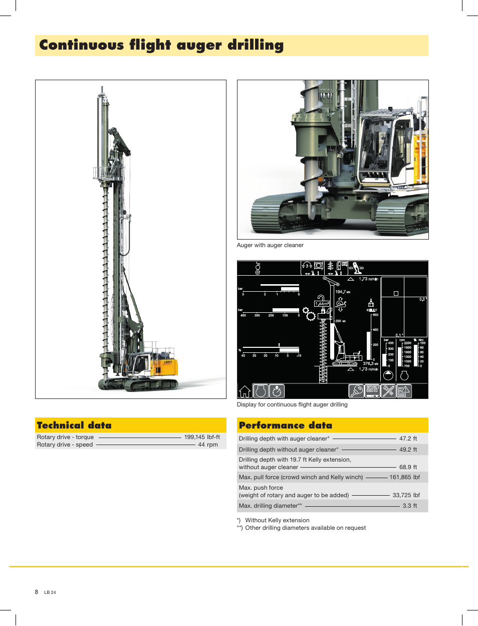 Continuous flight auger drilling, Technical data, Performance data | 34 m | Liebherr LB 24 User Manual | Page 8 / 12