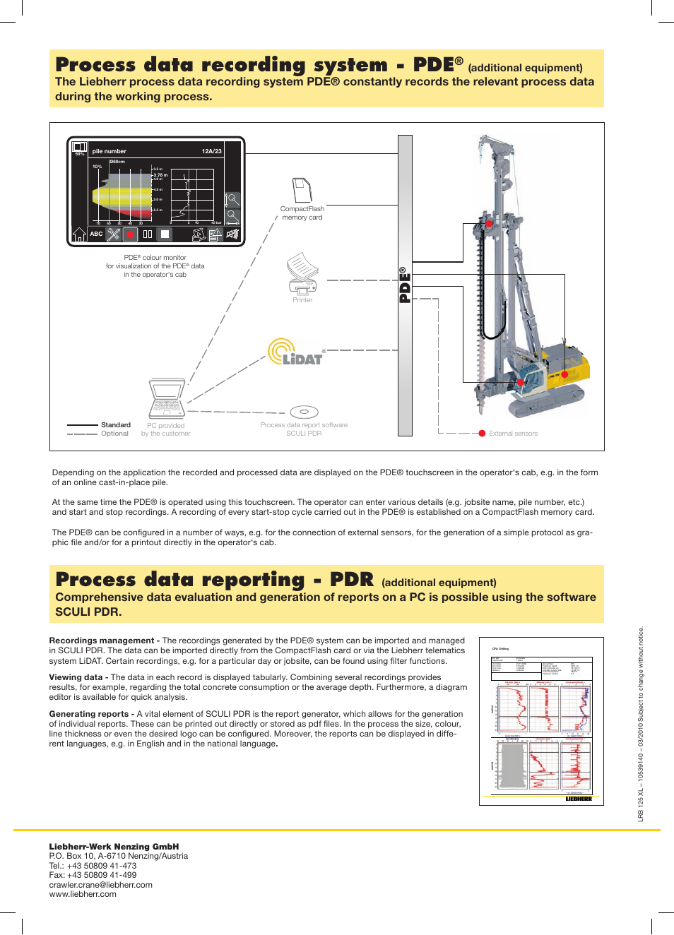 Process data recording system - pde, Process data reporting - pdr, Additional equipment) | Liebherr LRB 125 XL User Manual | Page 12 / 12