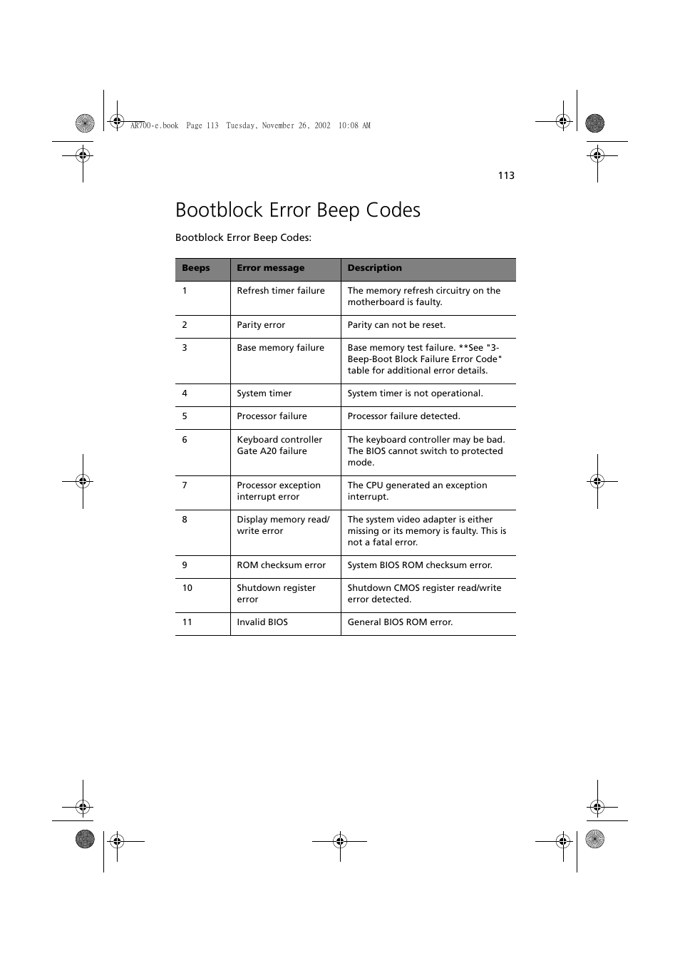 Bootblock error beep codes | Acer Altos R700 Series User Manual | Page 123 / 135
