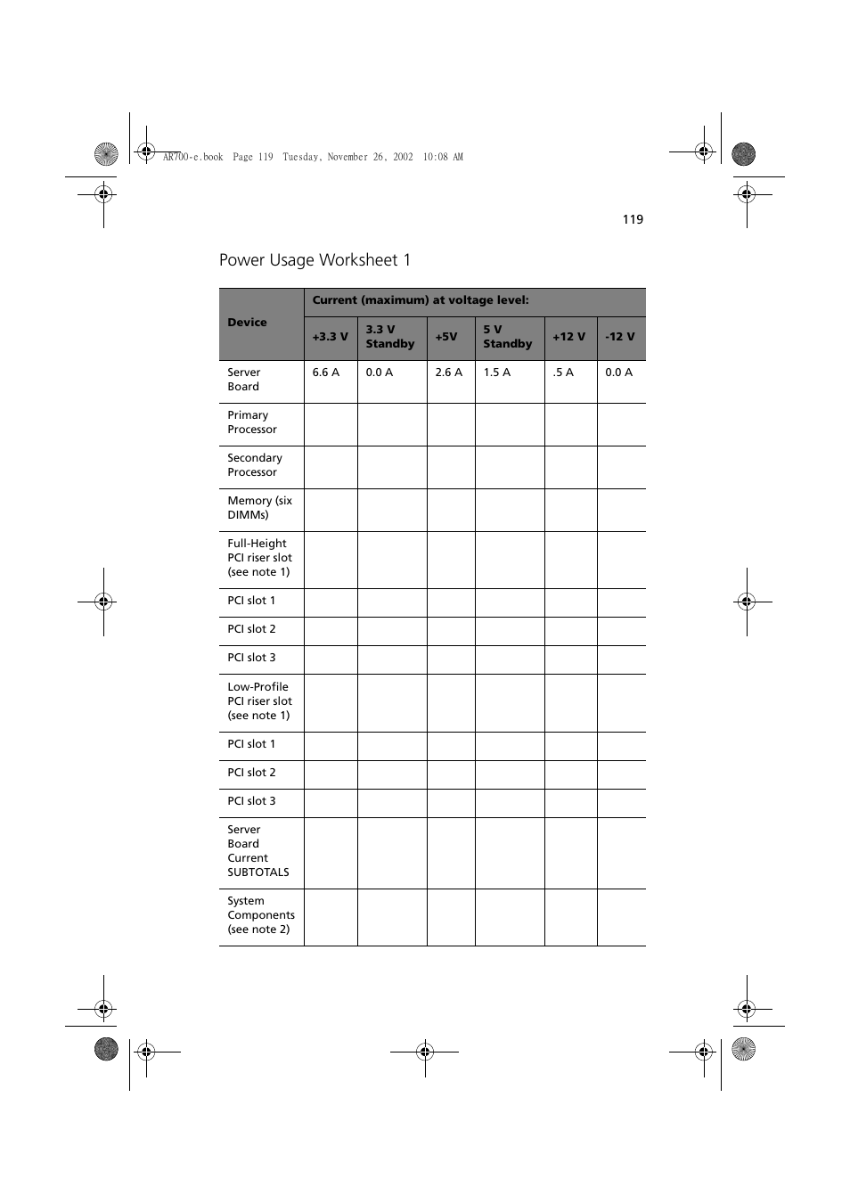 Power usage worksheet 1 | Acer Altos R700 Series User Manual | Page 129 / 135