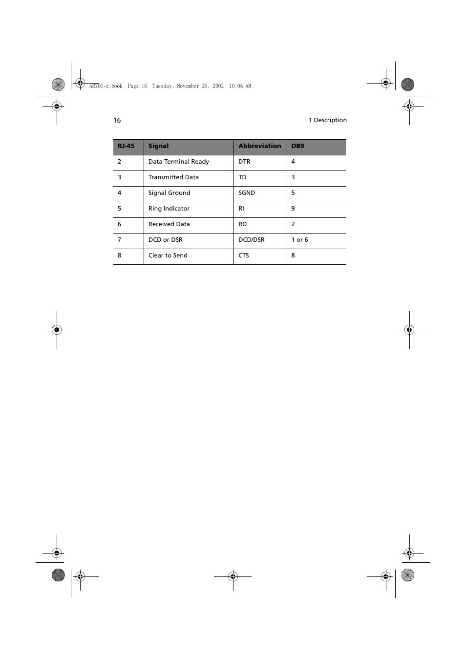 Acer Altos R700 Series User Manual | Page 26 / 135