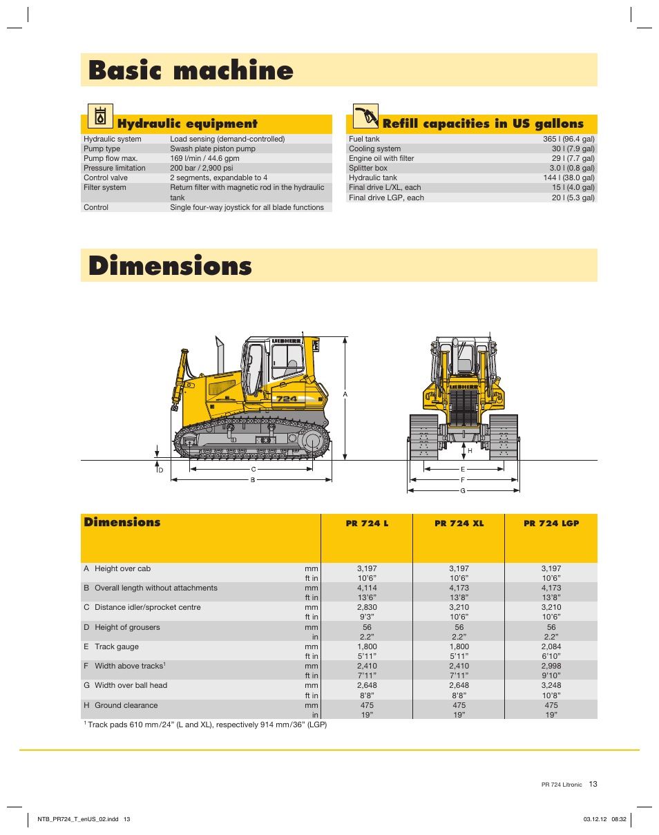 Basic machine, Dimensions, Hydraulic equipment | Refill capacities in us gallons | Liebherr PR 724 Litronic User Manual | Page 13 / 18