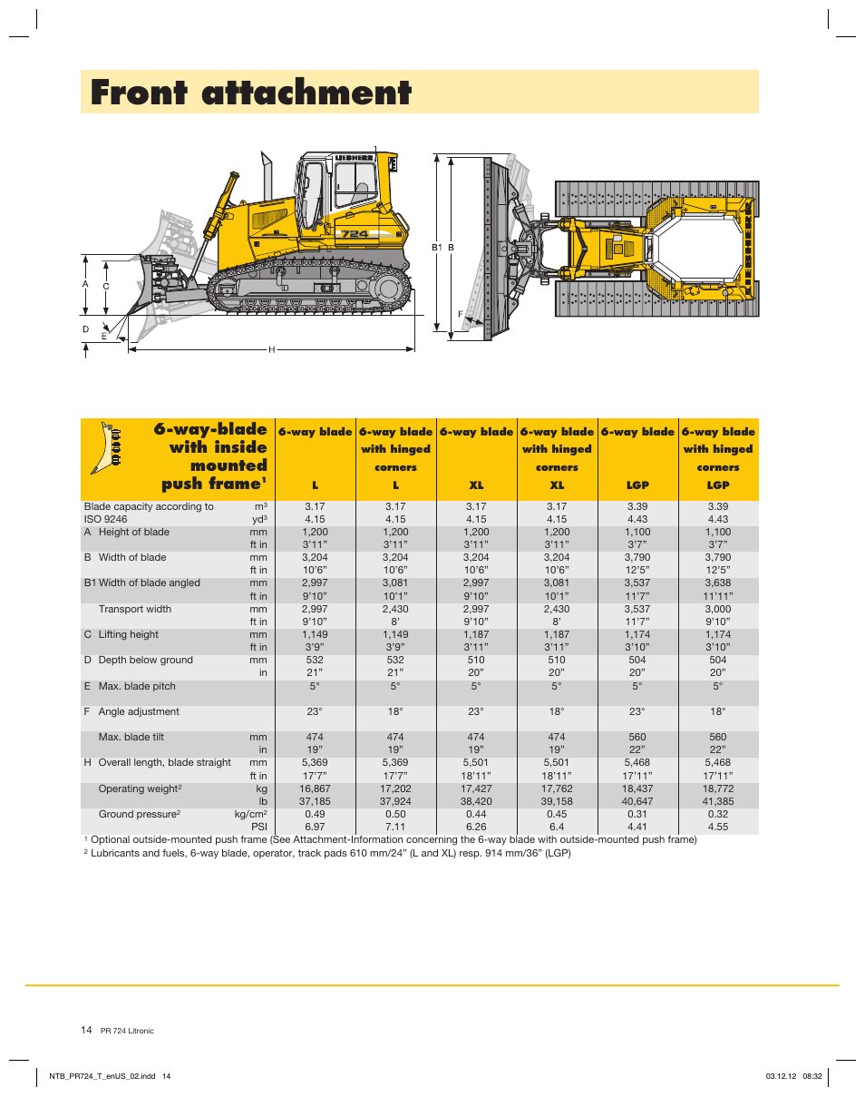 Front attachment, Way-blade, With inside | Mounted, Push frame | Liebherr PR 724 Litronic User Manual | Page 14 / 18