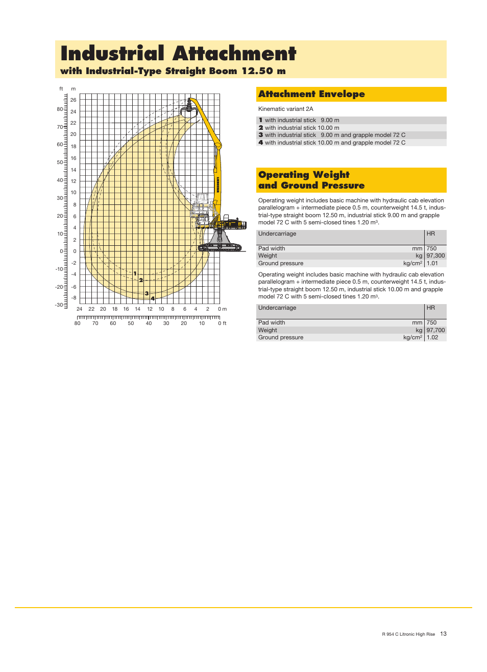 Industrial attachment, Operating weight and ground pressure | Liebherr R 954 C Litronic High Rise User Manual | Page 13 / 30