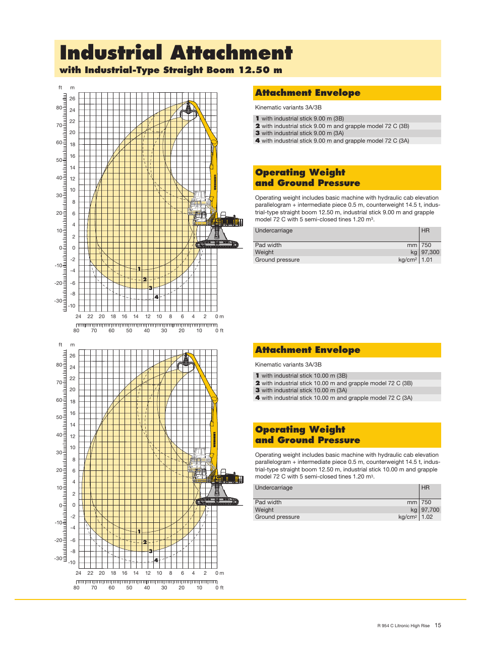 Industrial attachment, Attachment envelope, Operating weight and ground pressure | Liebherr R 954 C Litronic High Rise User Manual | Page 15 / 30