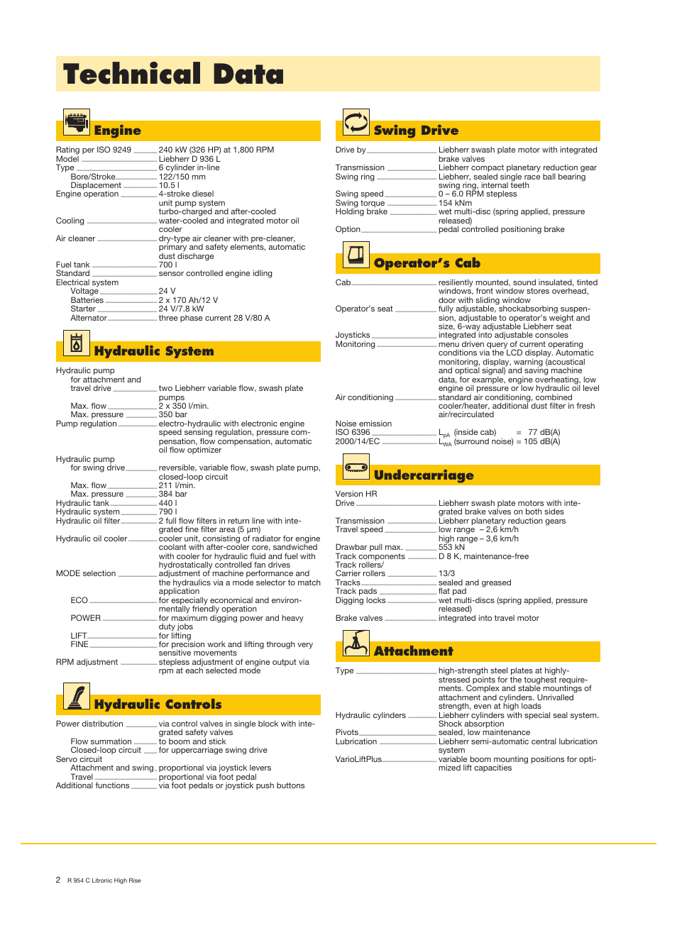 Technical data, Engine, Hydraulic system | Hydraulic controls, Swing drive, Operator’s cab, Undercarriage, Attachment | Liebherr R 954 C Litronic High Rise User Manual | Page 2 / 30